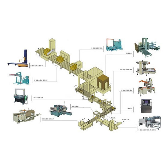 全自動后段包裝生產線